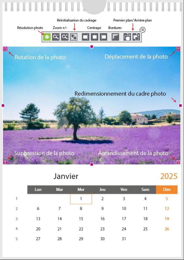 Outils pour modifier la photo une fois celle-ci placée sur le calendrier